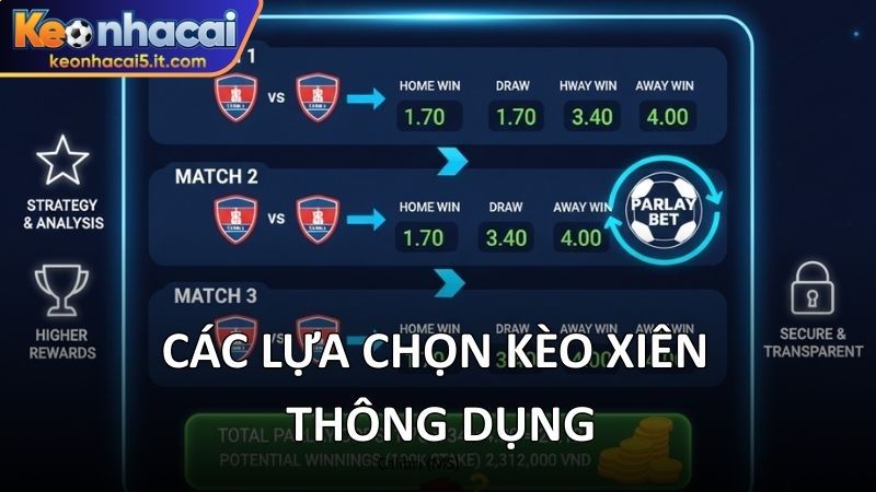 Các lựa chọn kèo xiên thông dụng