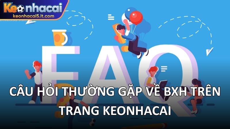 Câu hỏi thường gặp