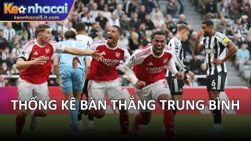 Thống kê bàn thắng trung bình